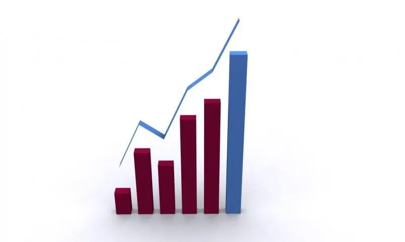 Hospitality recruitment up 18% in Q3 2014