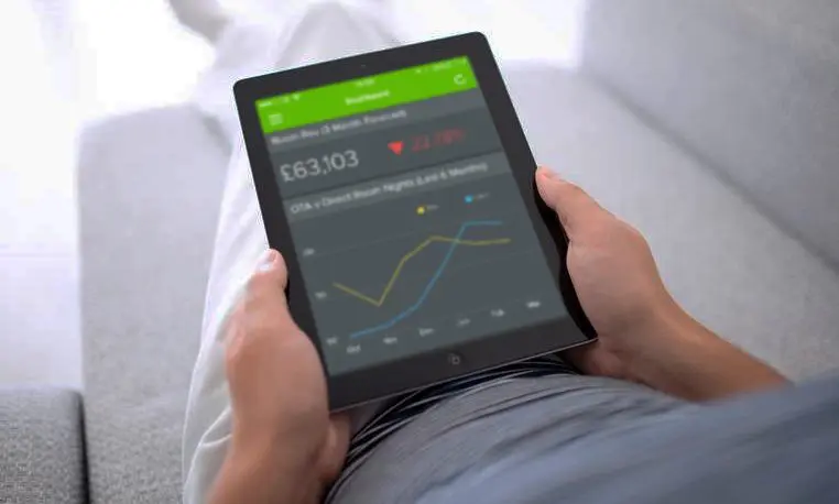 SPONSORED: Revolutionise hotel management with Hotel Perfect’s KPI Dashboard App