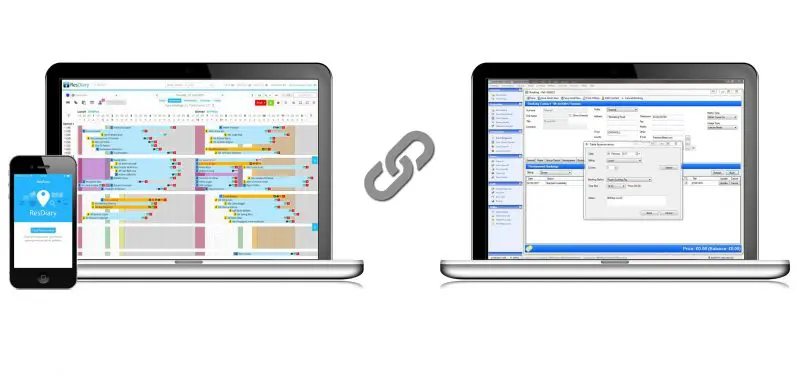Hotel Perfect partners with ResDiary