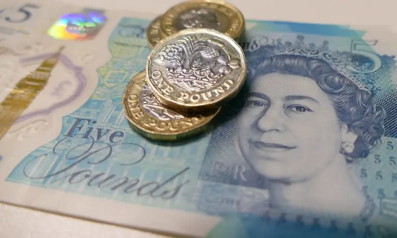 Gender Pay Gap