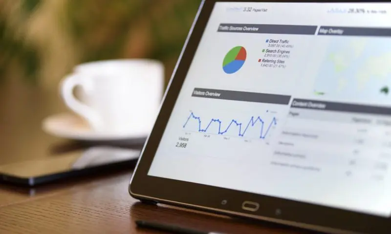 Why marketing is important for hoteliers