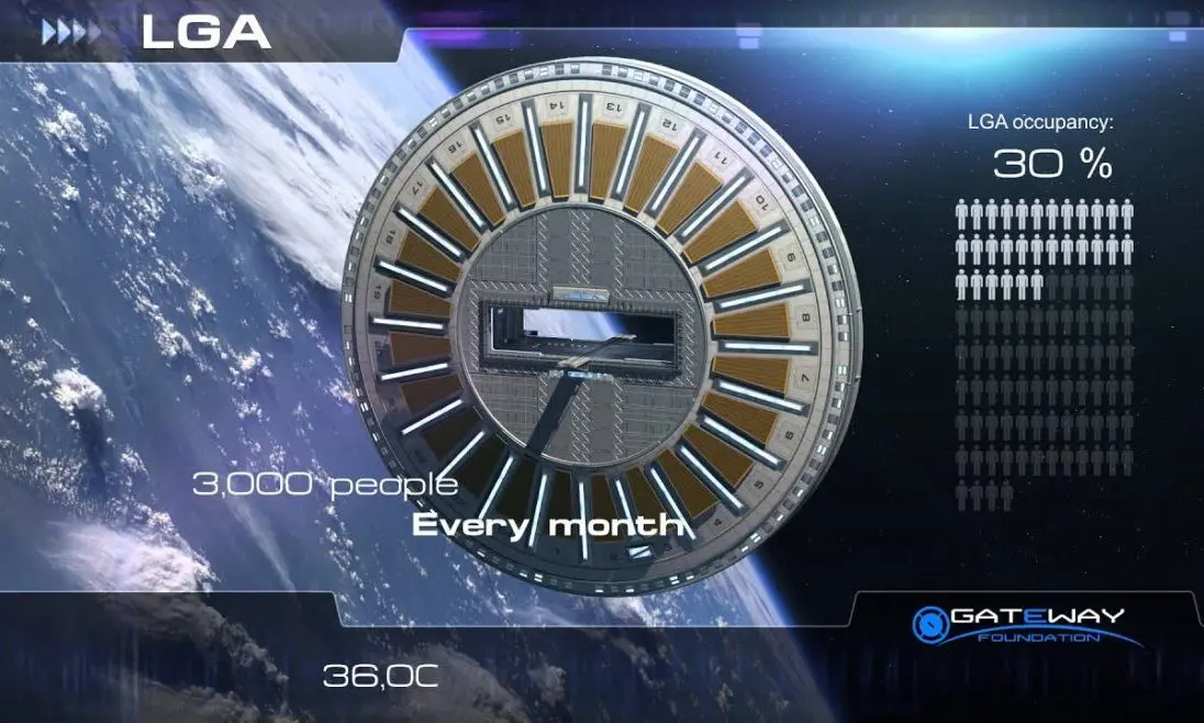 Plans revealed for first space station hotel