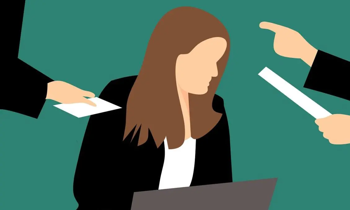 What constitutes workplace bullying, harassment and discrimination?