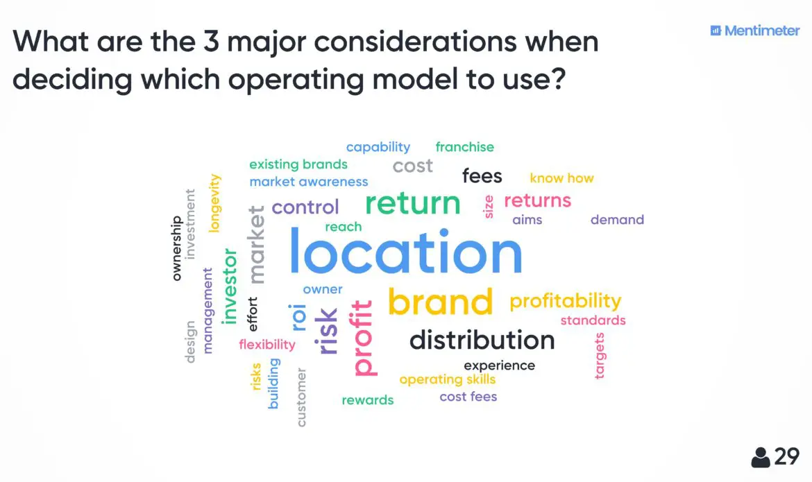 Operating models – what's the best way to run a hotel?