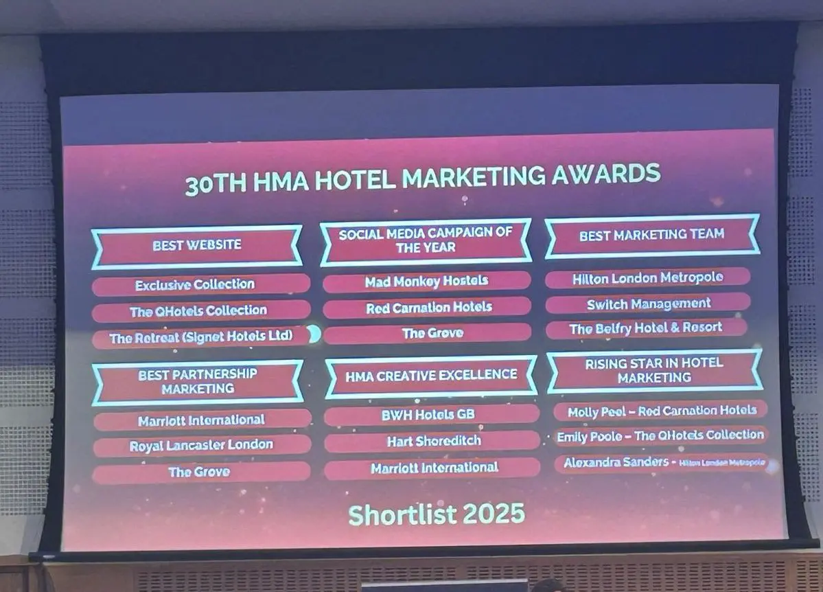 HMA unveils shortlist for 30th Hotel Marketing Awards