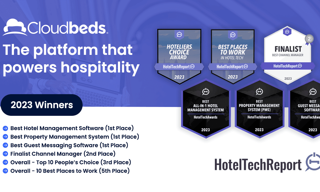 Cloudbeds wins six 2023 HotelTechAwards, solidifying
position as an industry leader